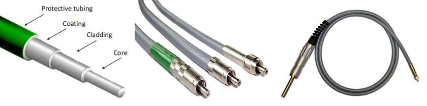 高功率石英光纤电缆
